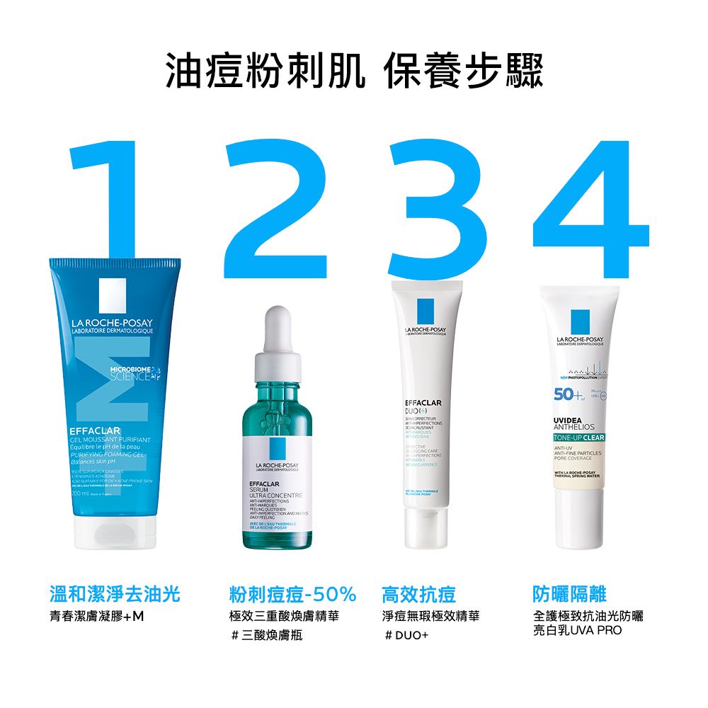 油痘粉刺肌 保養步驟1234 OAYBORATOIRE IQUEICROBIOME SCIENCEEFFACLARGEL MOUSSANT PURIFIANTEquilibre le  de la peauPURIFYING FOAMING GEL  pH    LA ROCHEPOSAYEFFACLARSERUMULTRA CONCENTRE  S LA ROCHEPOSAYLA ROCHEPOSAYEFFACLAR  ERMATOLOG  DIAANTHELIOSTONEUP CLEAR-UVANTI-FINE PARTICLES   DE  LA ROCHE-P溫和潔淨去油光青春潔膚凝膠+M粉刺痘痘-50% 高效抗痘極效三重酸煥膚精華三酸煥膚瓶防曬隔離淨痘無瑕極效精華全護極致抗油光防曬亮白乳UVA PRO# DUO+