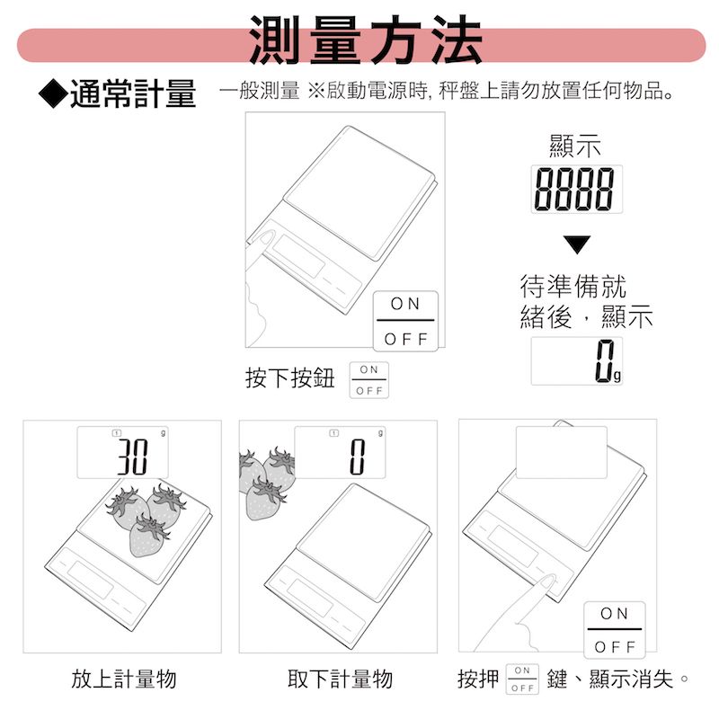 測量方法通常計量 一般測量 啟動電源時, 秤盤上請勿放置任何物品。顯示00000000待準備就ON緒後,顯示OFFON按下按鈕OFFONOFFON放上計量物取下計量物按押鍵、顯示消失。OFF