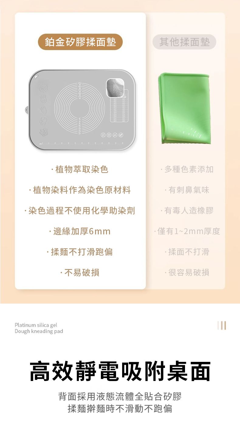 鉑金矽膠揉面其他揉面墊植物萃取染色植物染料作為染色原材料多種色素添加有刺鼻氣味·染色過程不使用化學染劑·有毒人造橡膠·邊緣加厚6mm·僅有1~2mm厚度·揉麵不打滑跑偏揉面不打滑不易破損·很容易破損Platinum silica gelDough kneading pad高效靜電吸附桌面背面採用液態流體全貼合矽膠揉麵擀麵時不滑動不跑偏