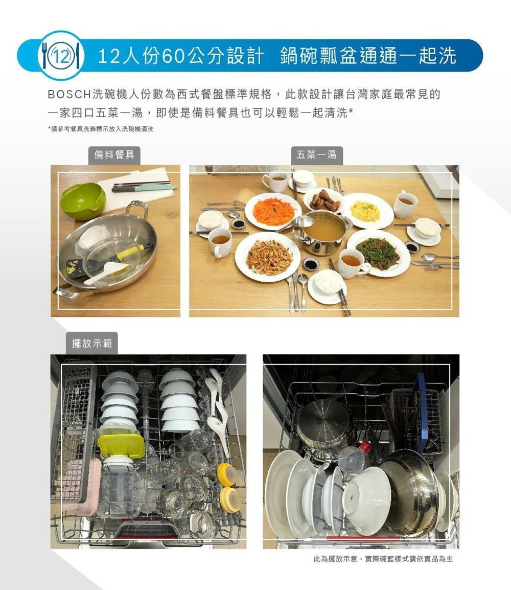 12人份60公分設計 鍋碗瓢盆通通一起洗BOSCH洗碗機人份數為西式餐盤標準規格,此款設計讓台灣家庭最常見的一家四口五菜一湯,即使是備料餐具也可以輕鬆一起清洗**請參考餐具洗滌標示放入洗碗機清洗備料餐具五菜一湯擺放示範此為擺放示意,實際碗樣式請依實品為主